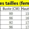 tunique-de-football-arsenal-femme-coloris-exterieur-nouvelle-collection-2025-2026 Túnica de futebol Arsenal mulher cor alternativa nova coleção 2025 2026